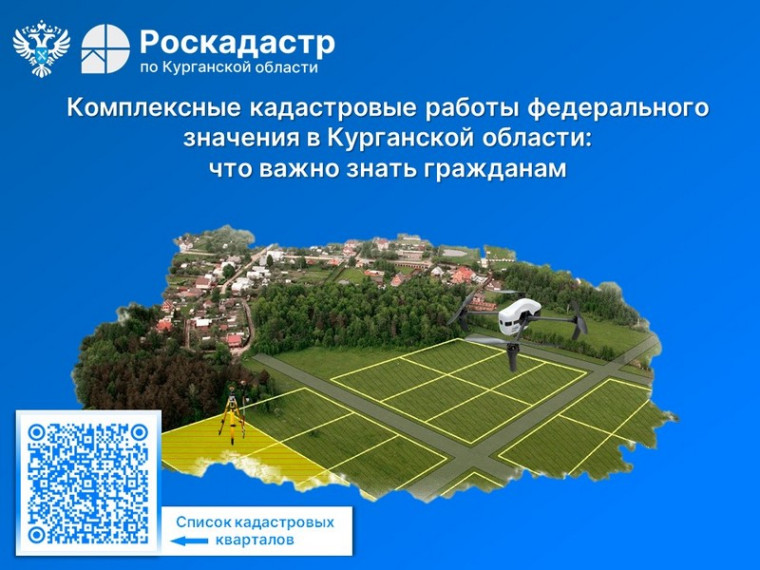 Комплексные кадастровые работы федерального значения в Курганской области: что важно знать гражданам. Комплексные кадастровые работы федерального значения в Курганской области: что важно знать гражданам.